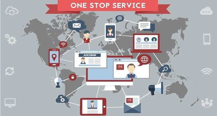 ممارسة الأعمال التجارية مع الشركة المصنعة لقنابل الحمام ، ماذا تشمل خدمة شغل واحدة؟