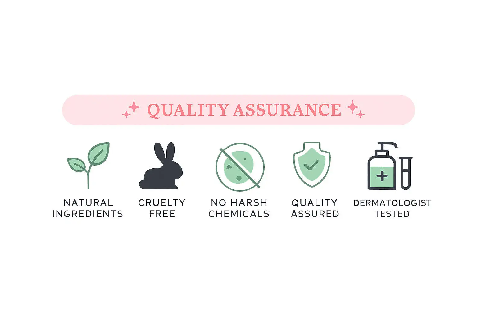 quality assurance