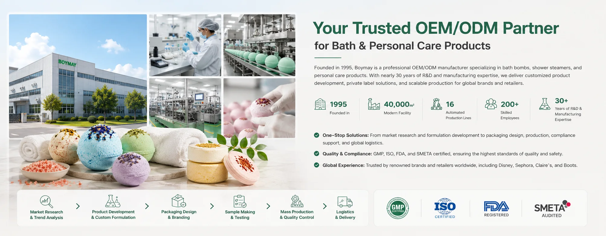 bath bomb manufacturer bath bomb manufacturer
