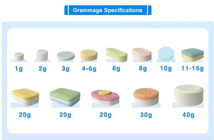 product weight