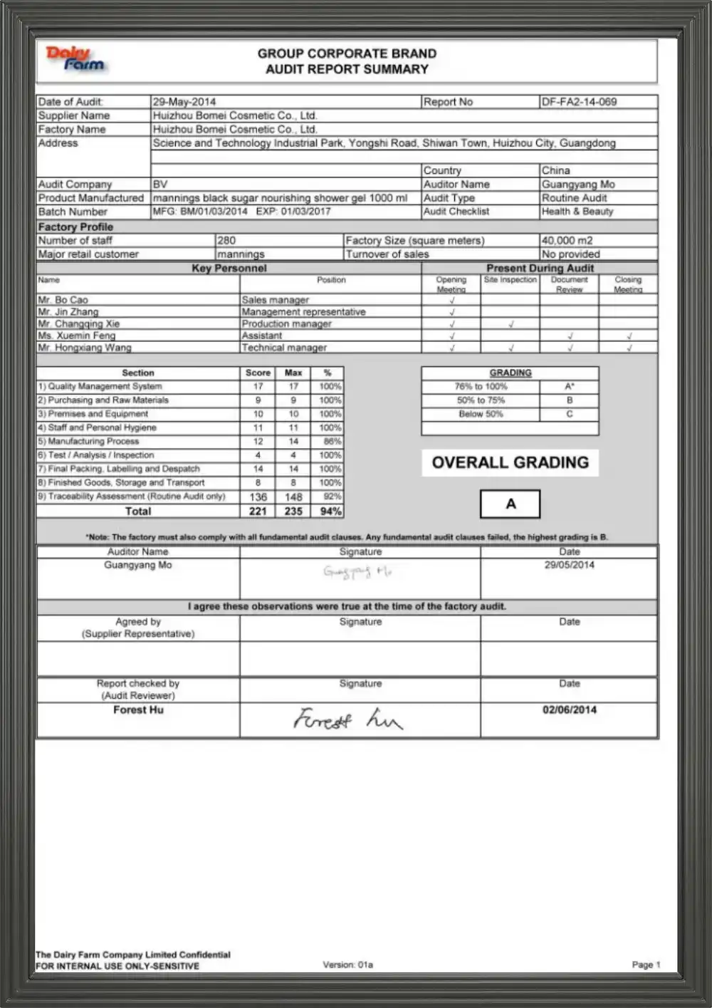 Cert 4